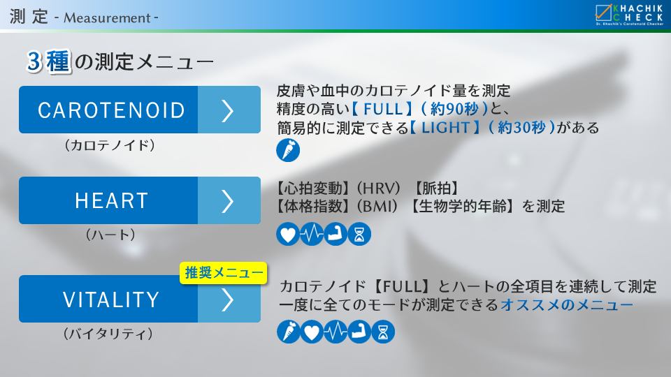 カチックチェッカー1カ月測定チャレンジ！ Vol.3④